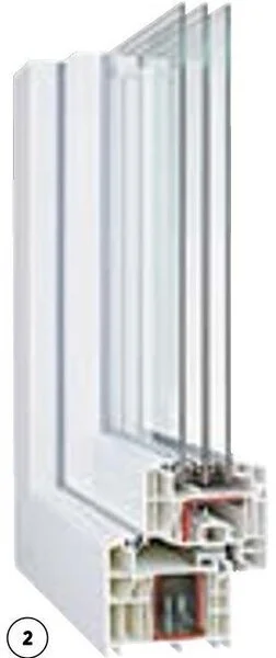 Hellweg KST-Fenster ,,Deluxe Angebot