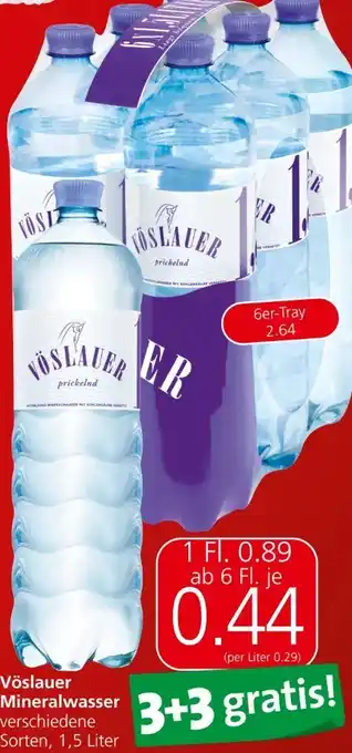 Eurospar Mineralwasser Angebot