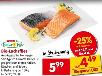 Interspar Natur pur Bio-Lachsfilet Angebot