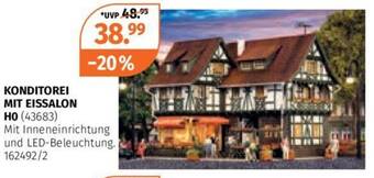 Müller KONDITOREI MIT EISSALON Angebot