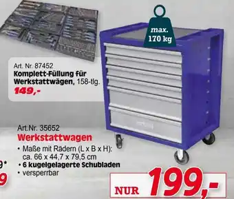 Zgonc Werkstattwagen Angebot