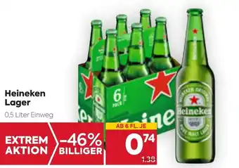Billa Heineken Lager Angebot