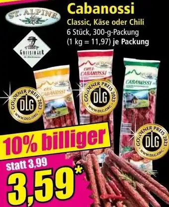 Norma Cabanossi Angebot