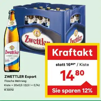 Lagerhaus ZWETTLER Export Angebot