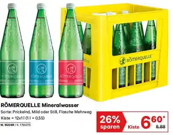 RÖMERQUELLE Mineralwasser