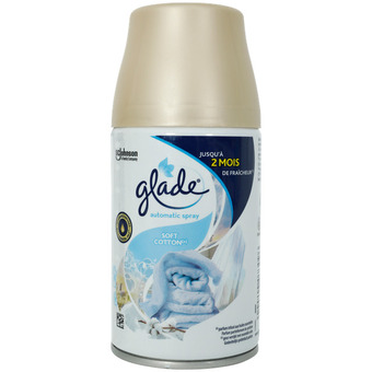 Action Glade Lufterfrischer-Nachfüller Angebot