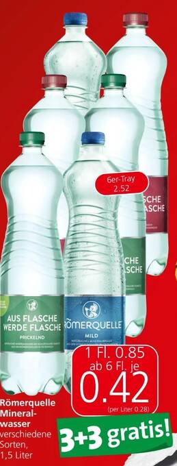 Eurospar Mineralwasser Angebot