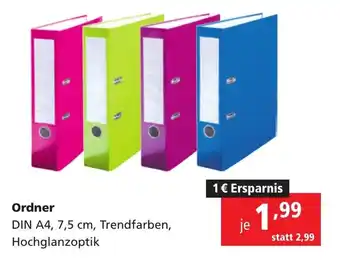 Pagro Diskont Ordner Angebot