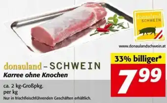 Nah&Frisch Karree ohne Knochen Angebot
