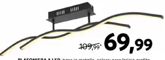 Rutar PLAFONIERA A LED Angebot