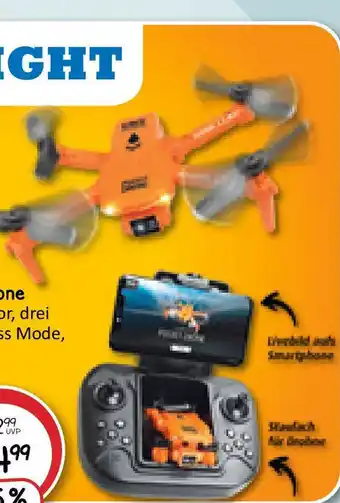 RC Quadrocopter Pocket Drone