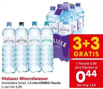 Interspar Mineralwasser Angebot