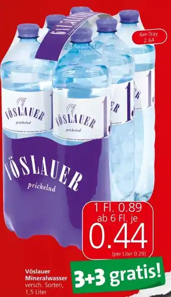 Spar Mineralwasser Angebot