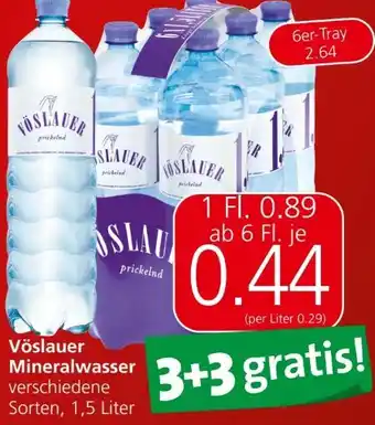 Eurospar Mineralwasser Angebot