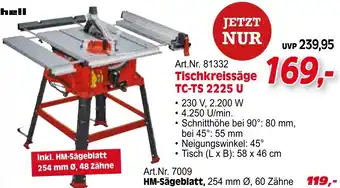 Zgonc Tischkreissäge TC-TS 2225 U Angebot