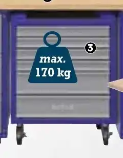 Zgonc Werkstattwagen Angebot