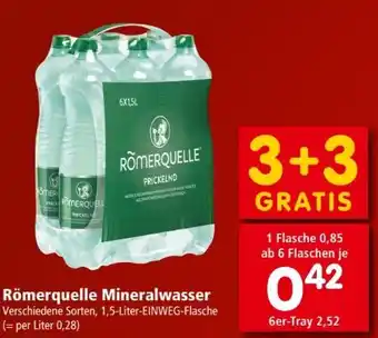 Interspar Mineralwasser Angebot
