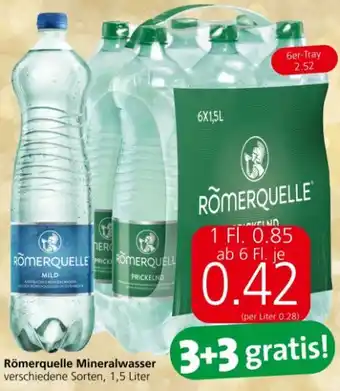 Eurospar Mineralwasser Angebot