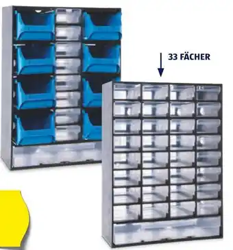 Hofer WORKZONE KLEINTEILEMAGAZIN Angebot