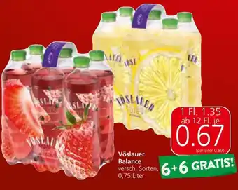 Eurospar Vöslauer Balance Angebot