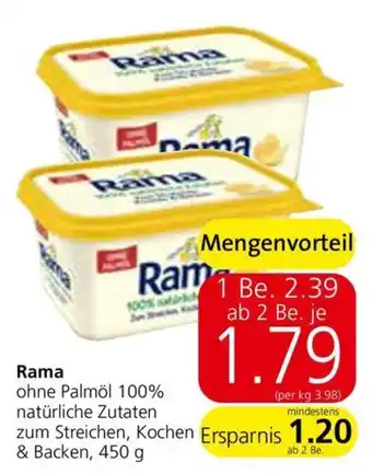 Eurospar Rama Angebot