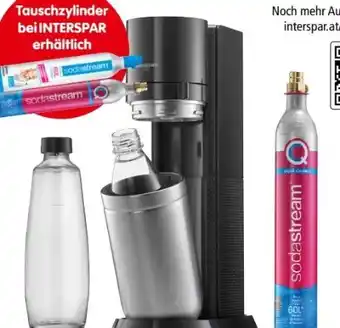 Interspar Wassersprudler titan duo Angebot