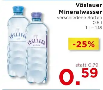 Unimarkt Vöslauer Mineralwasser Angebot