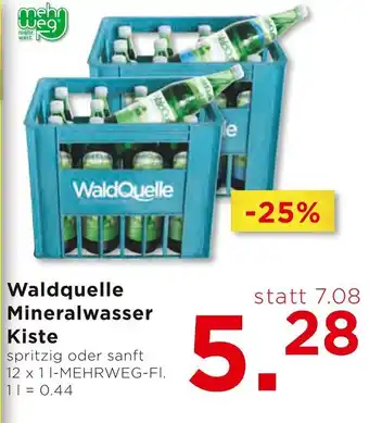 Unimarkt Waldquelle Mineralwasser Kiste Angebot