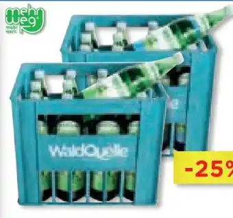 Unimarkt Mineralwasser Angebot