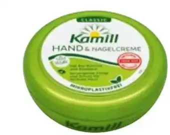 Müller Handcreme Angebot