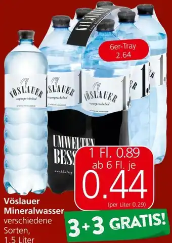 Eurospar Mineralwasser Angebot