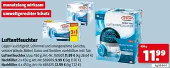 Luftentfeuchter