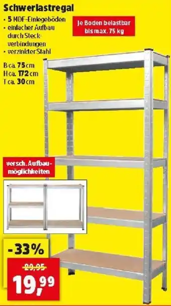 Thomas Philipps Schwerlastregal Angebot