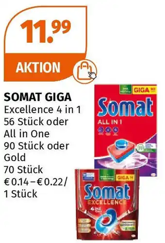 Müller Somat ALL IN 1 Angebot
