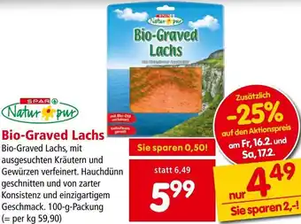 Interspar Bio-Graved Lachs Angebot