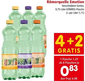 Interspar Römerquelle Emotion Angebot