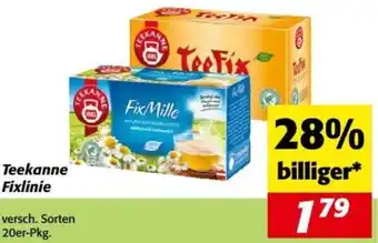 Nah&Frisch Teekanne Fixlinie Angebot