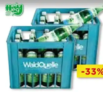 Unimarkt Mineralwasser Angebot