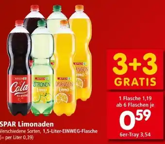 Interspar Limonade Angebot