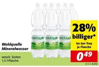 Nah&Frisch Waldquelle Mineralwasser 1.5L Angebot
