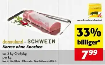 Nah&Frisch Karree ohne Knochen 2kg Angebot