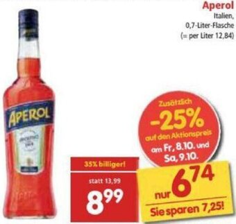 Interspar Aperol Angebot