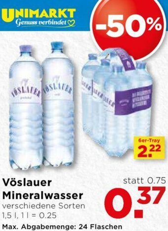 Unimarkt Vöslauer Mineralwasser Angebot