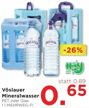Unimarkt Vöslauer Mineralwasser Angebot