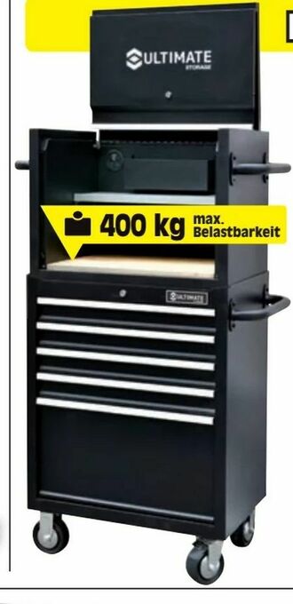 Zgonc Werkstattwagen Aufsatz Angebot
