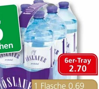 SPAR Gourmet Mineralwasser Angebot