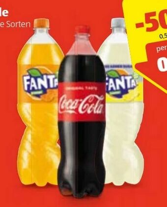 Hofer Coca Cola Limonade Angebot