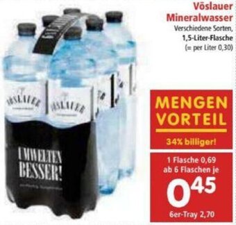 Interspar Vöslauer Mineralwasser Angebot