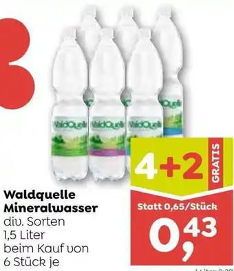 ADEG Waldquelle Mineralwasser Angebot