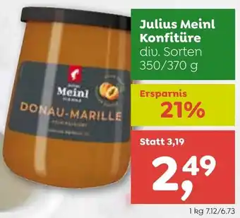 ADEG Julius Meinl Konfitüre Angebot